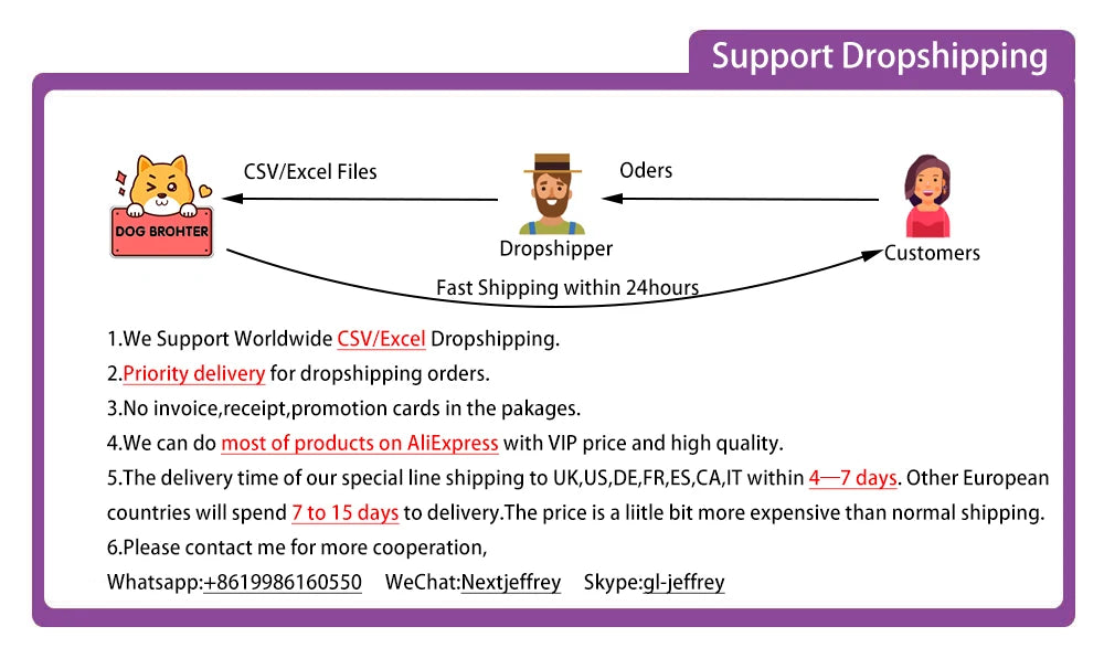 Fitness Foam Roller Massage Roller