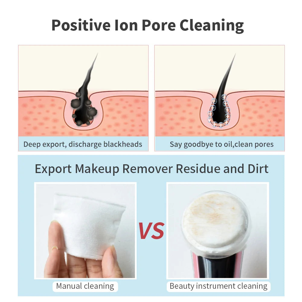 Electric Facial Massage Device