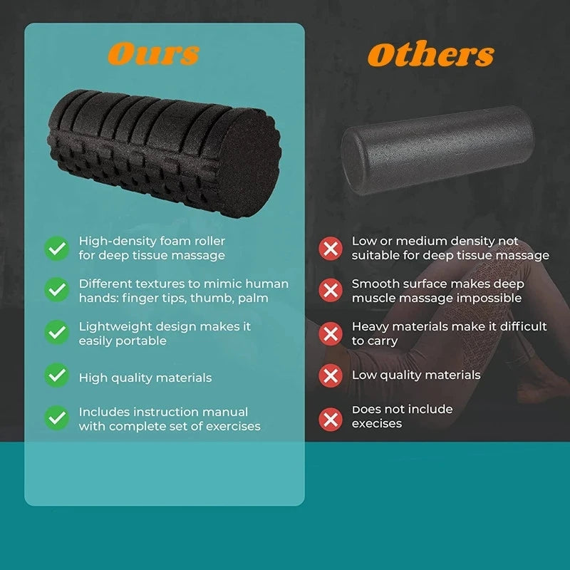 Fitness Foam Roller Massage Roller